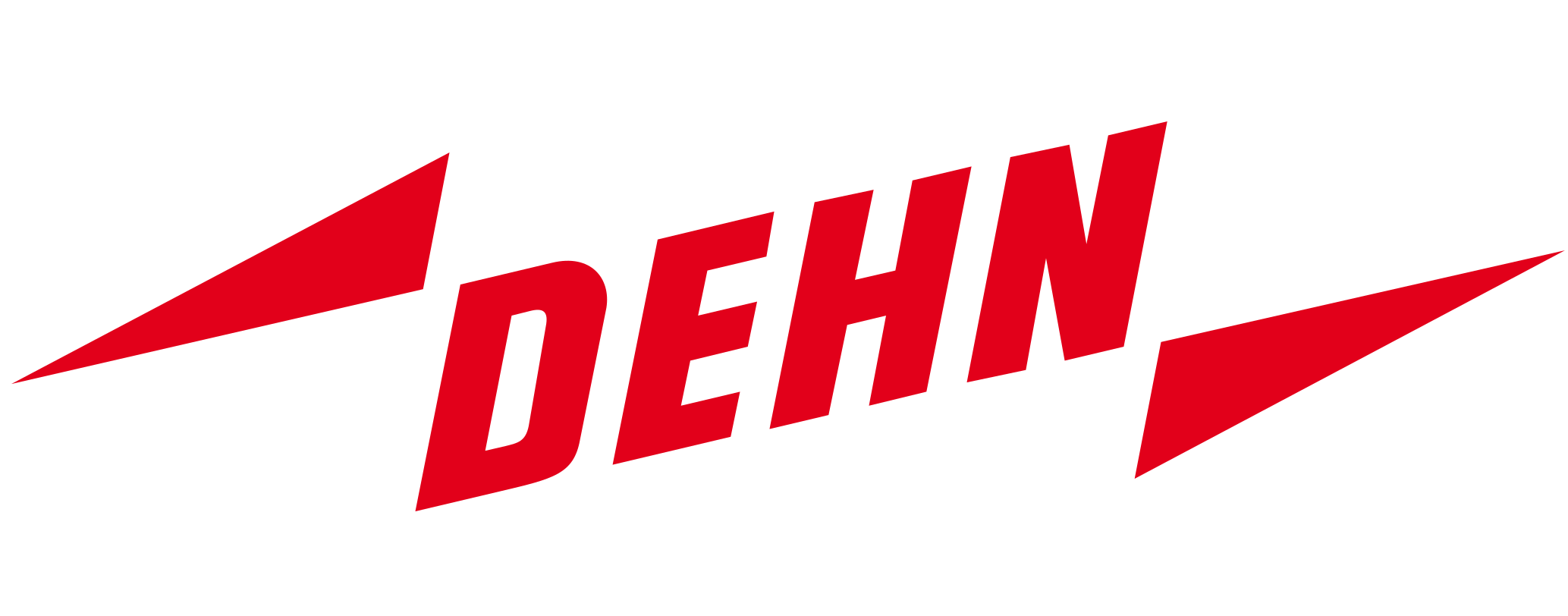 DEHN