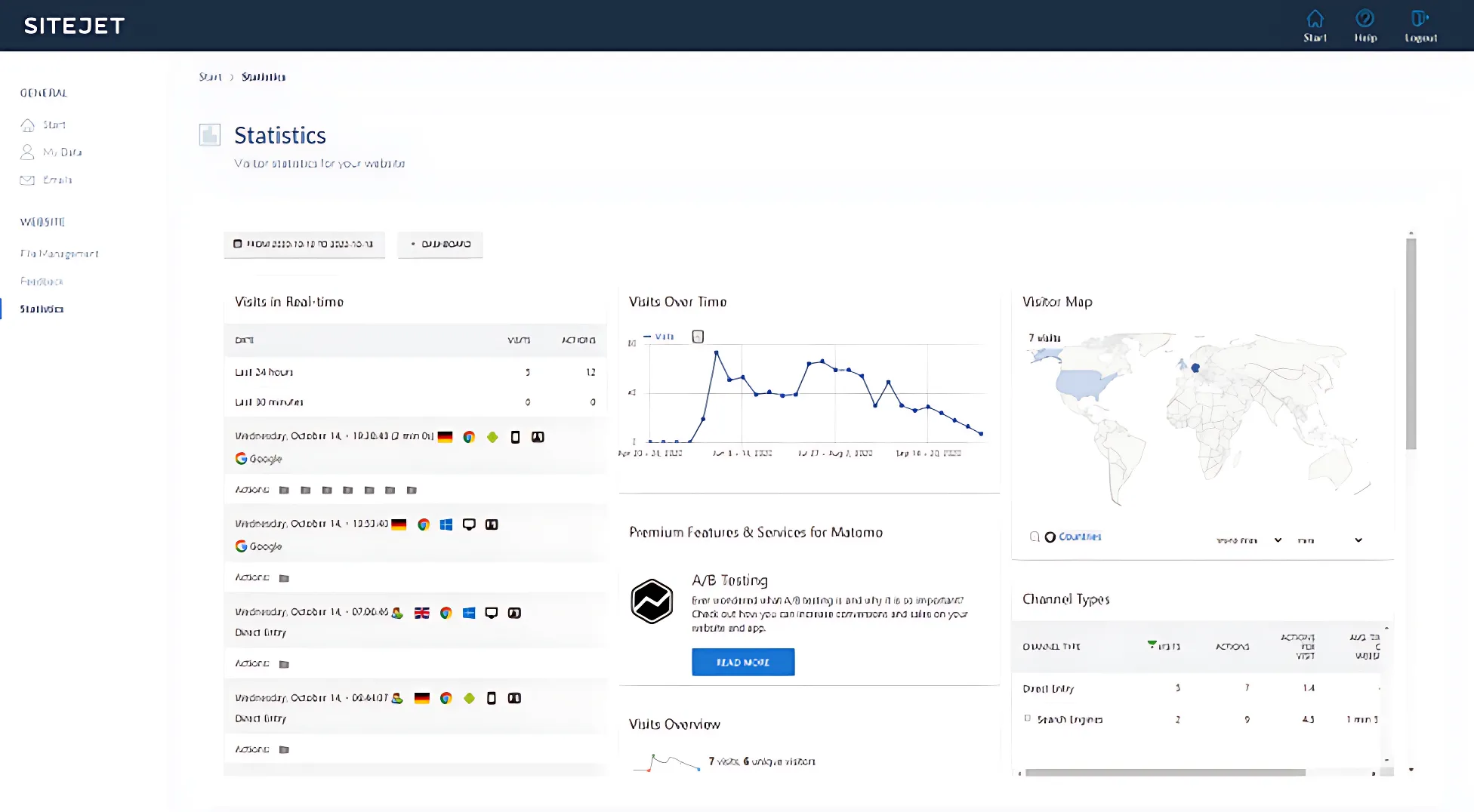 Website Analytics and Tracking