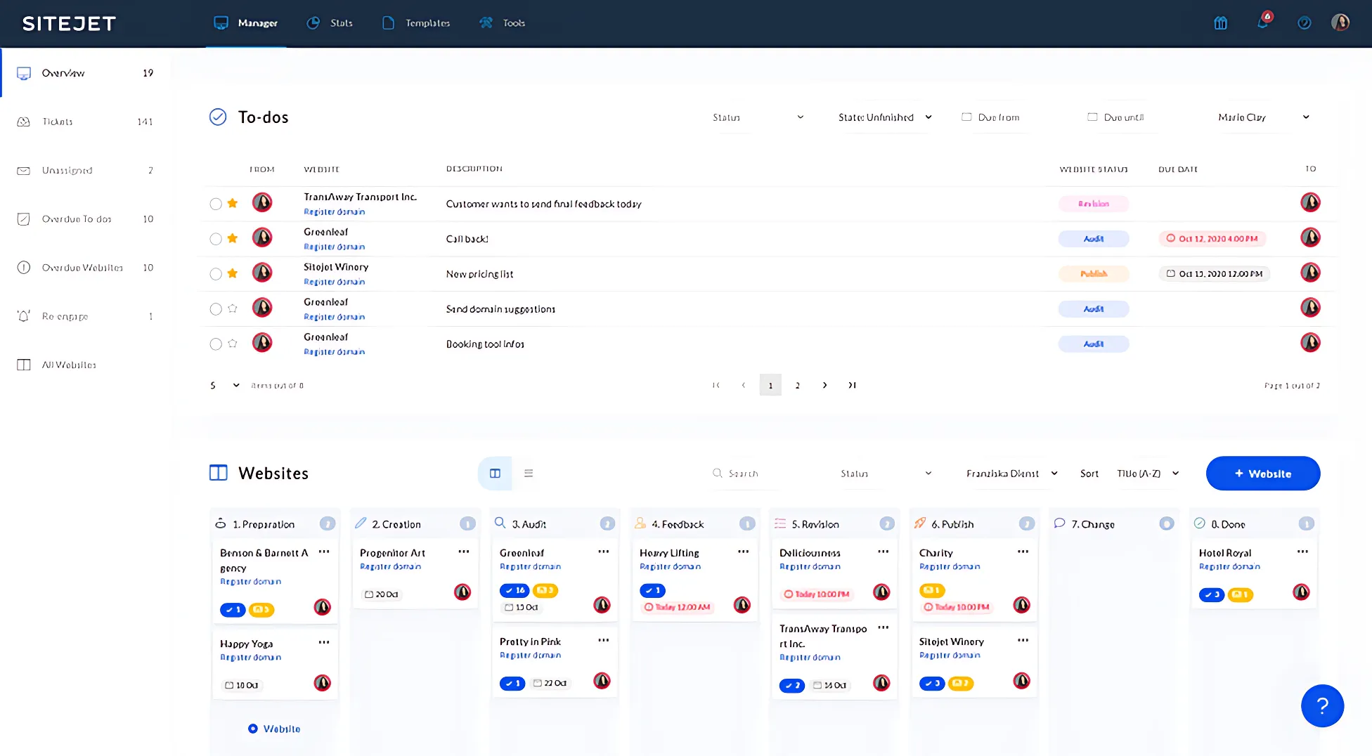 Sitejet Project Management