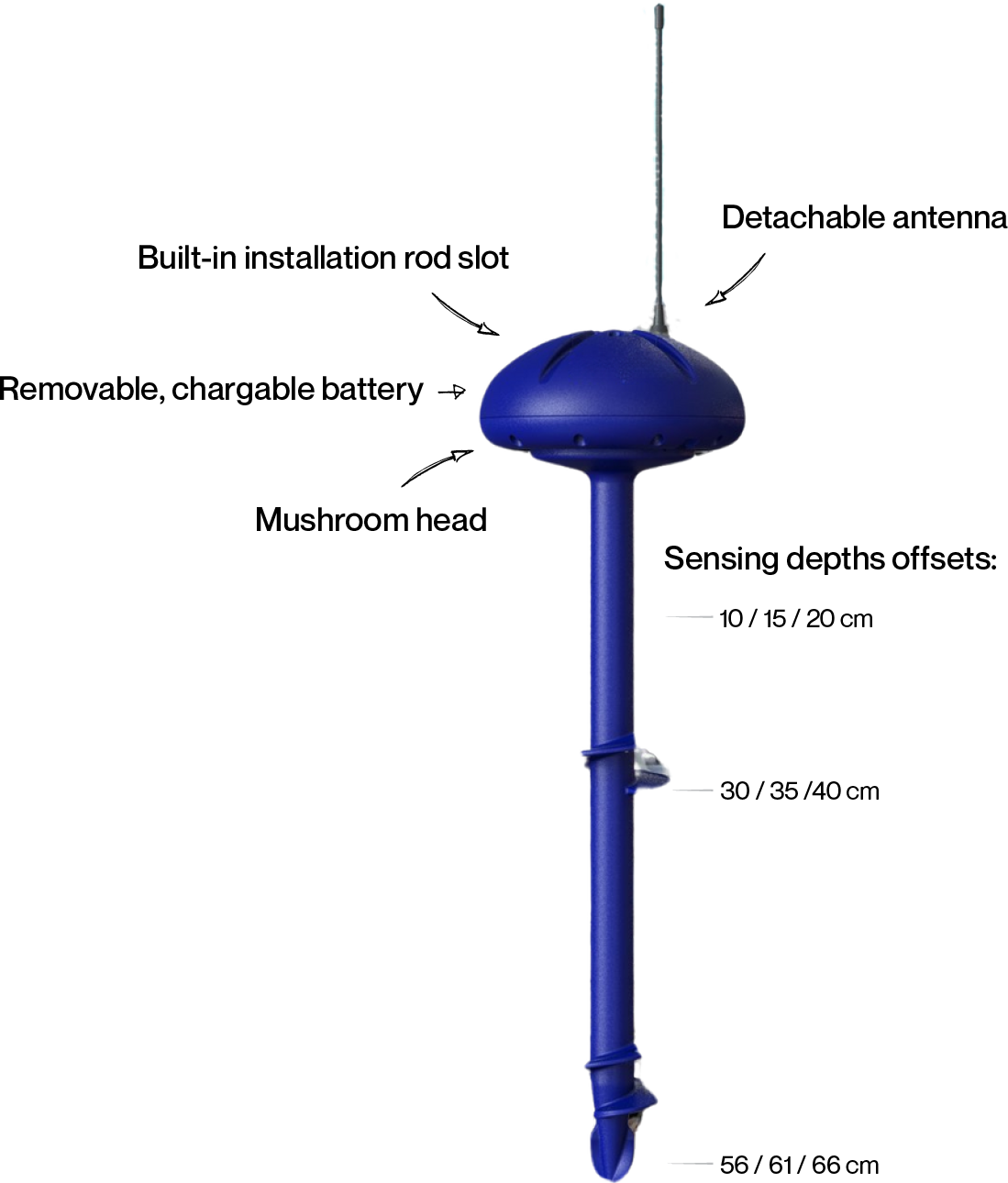 Vertex SV4 Soil Sensor