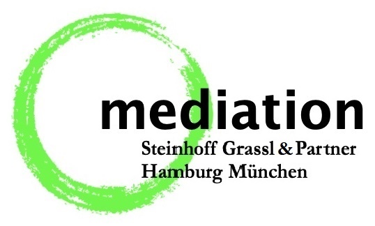 Sicherheitsdienst Mülheim-Kärlich