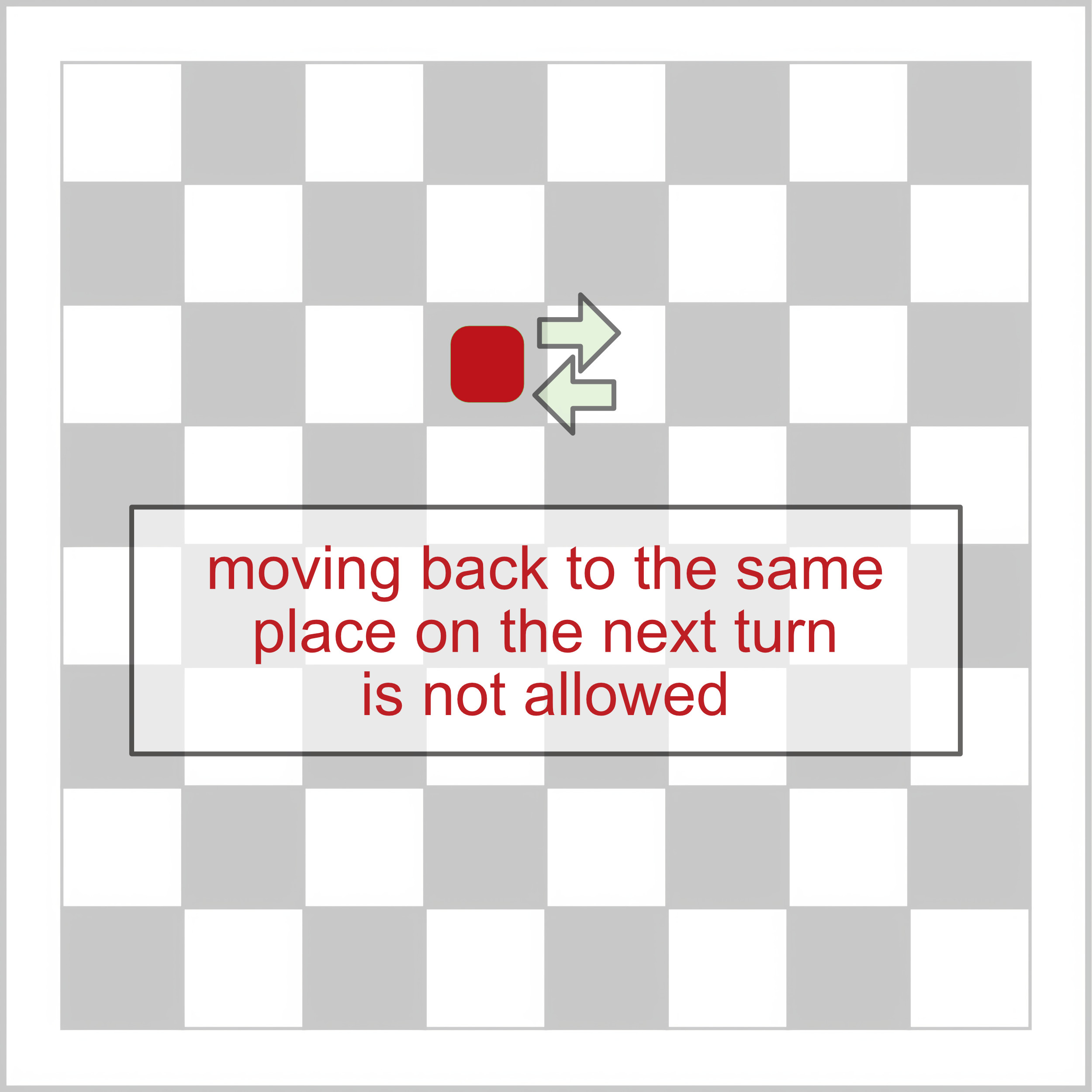 Natura Rule for every piece: No Immediate  Return