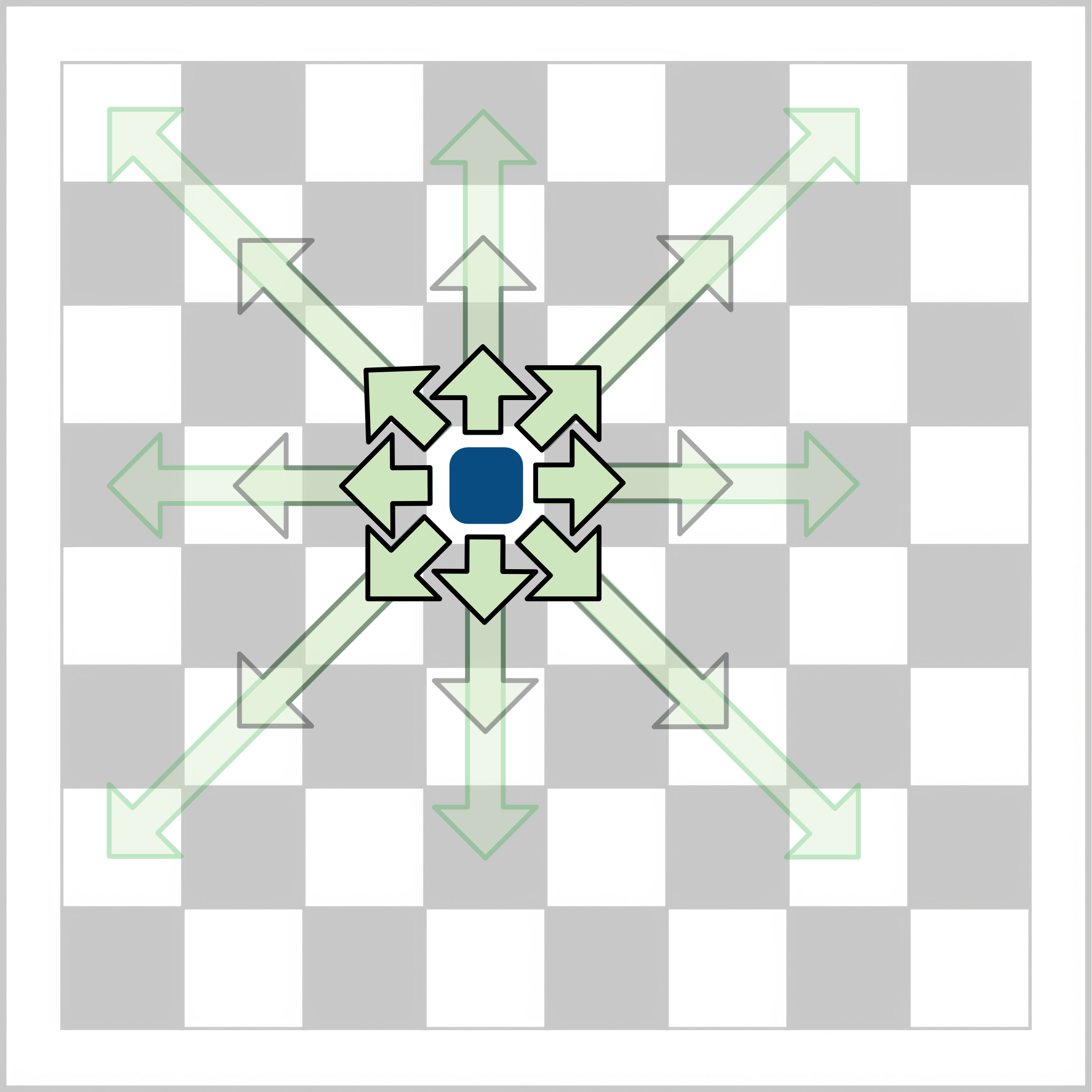 Ocean and Land Moves in Natura