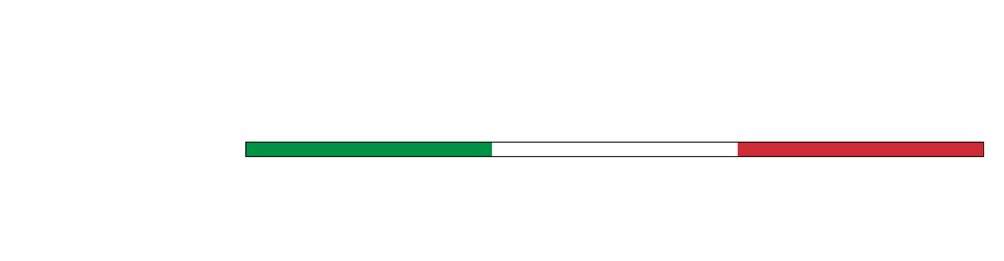 ANTICA Roma da Rocco