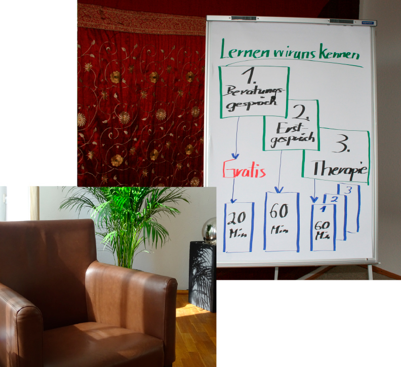 Helmut Rochholz |  Psychotherapie und Paartherapie in Nürnberg.