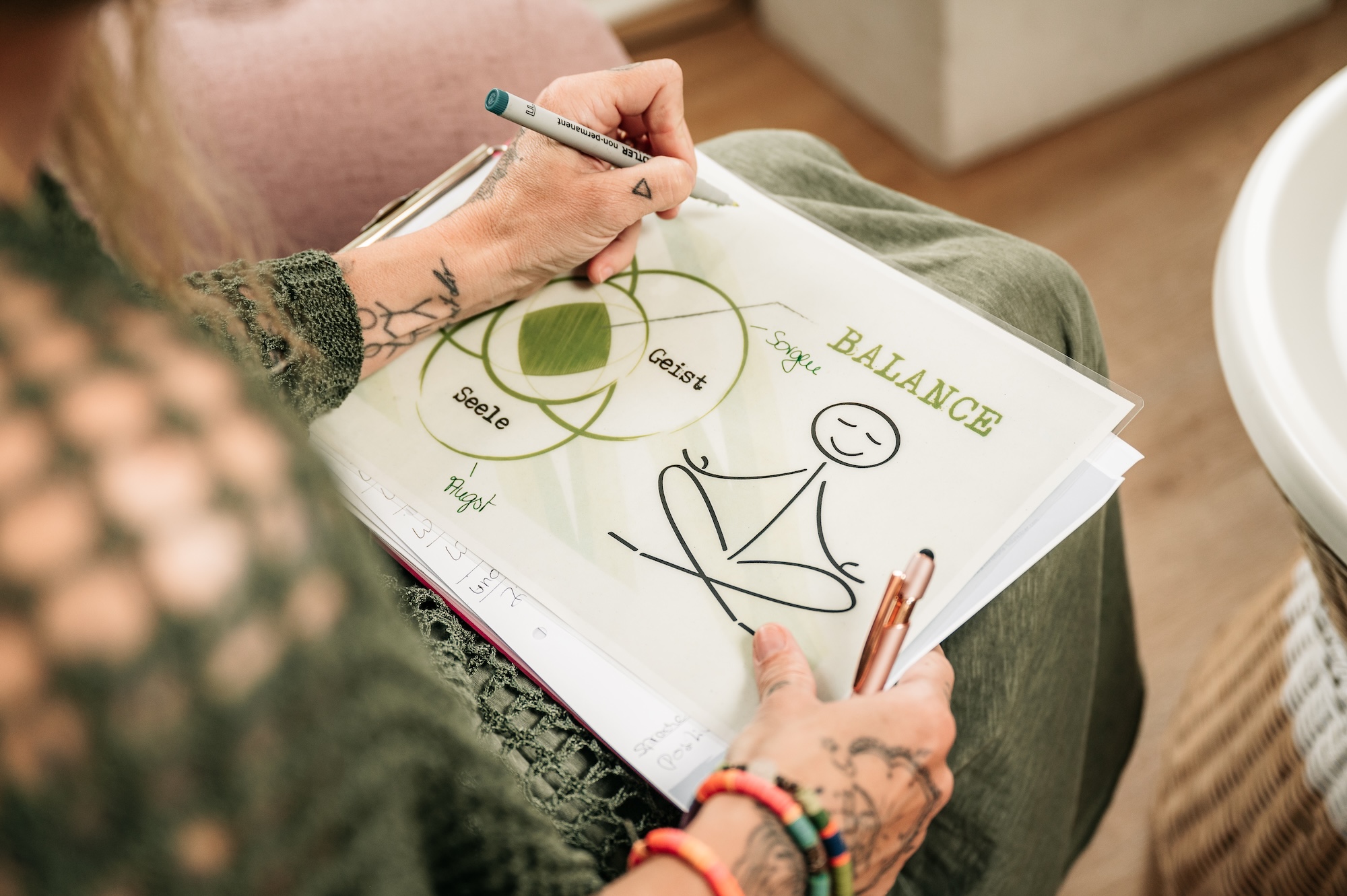 Skizze zum Thema Traumasensitives Yoga