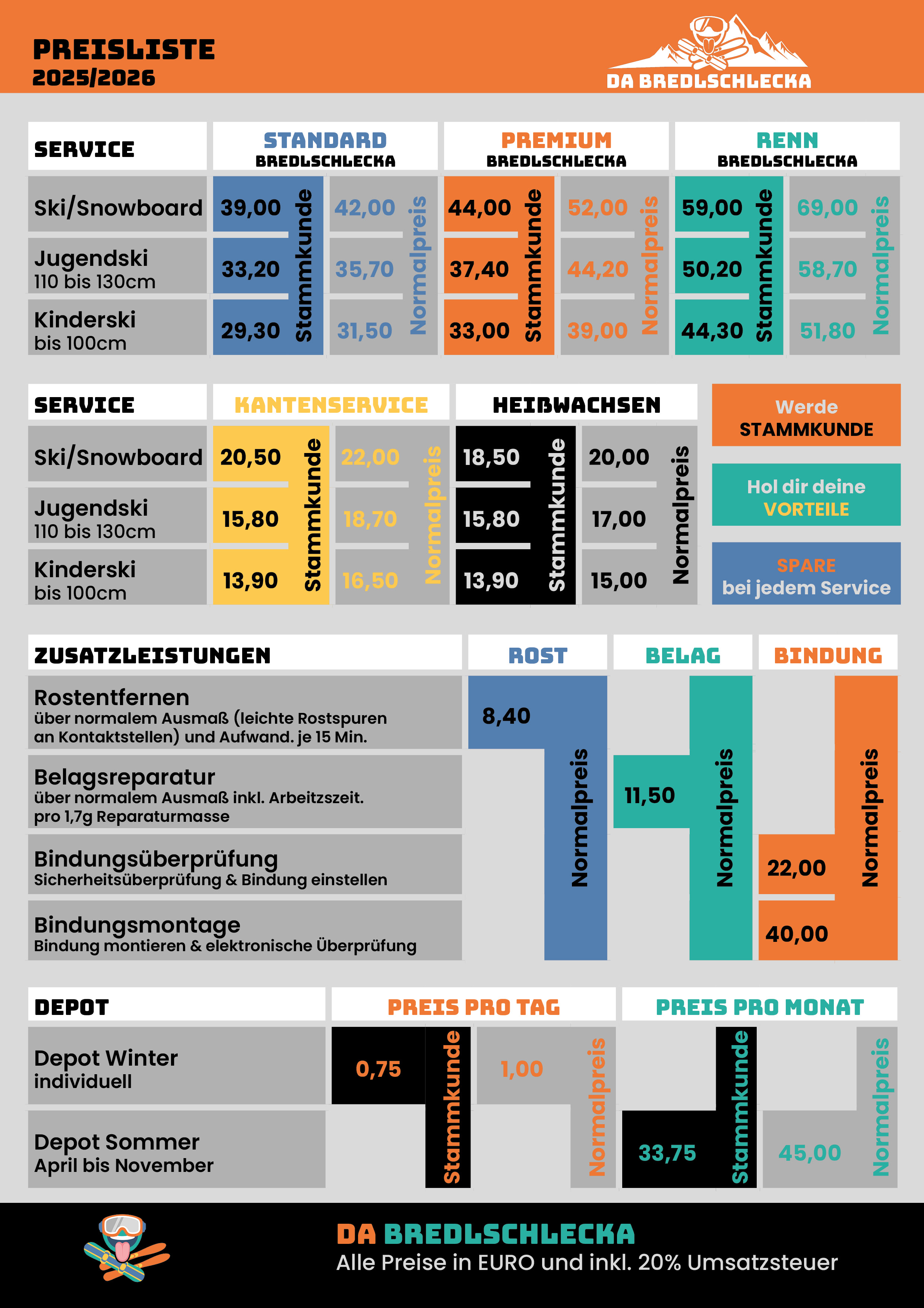 Eröffnungsangebote, genannt die Eröffnungs-Schlecka von Da Bredlschlecka