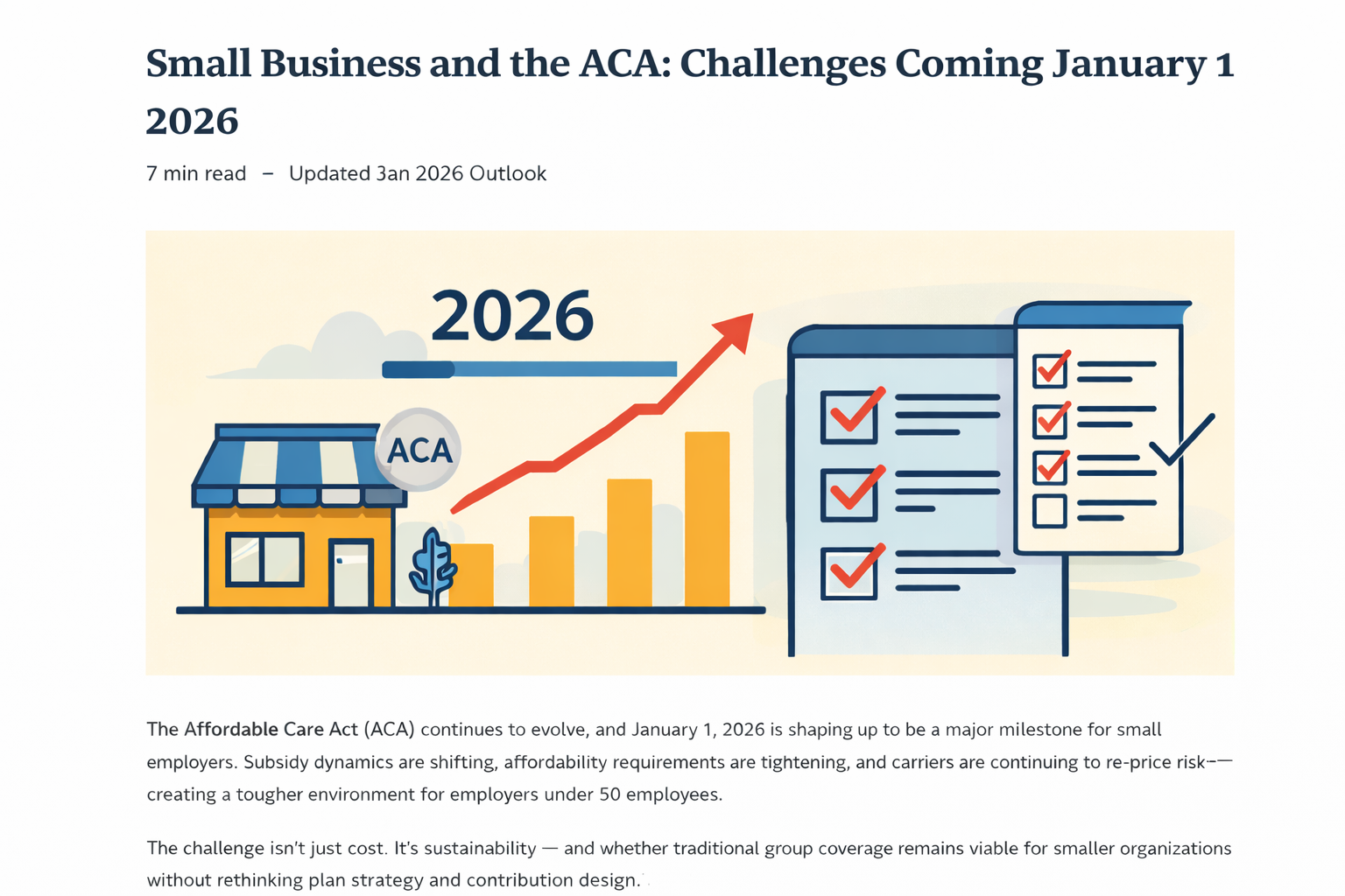 Illustration showing a 2026 ACA timeline with small business icons, premium trend line, and compliance checklist