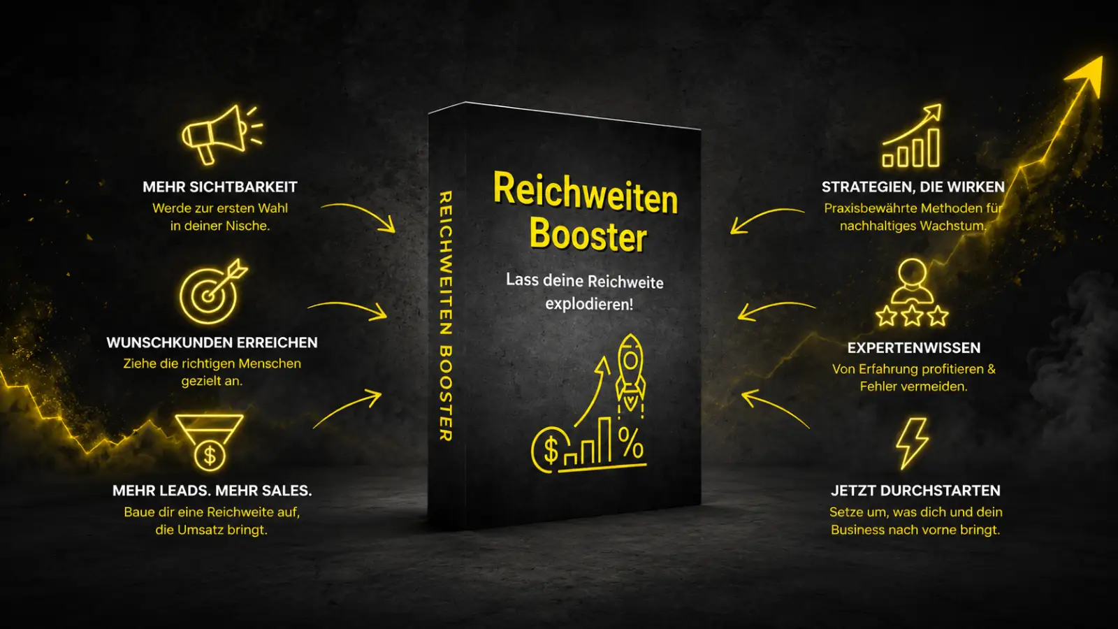 Reichweiten Booster Onlinekurs