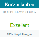FerienResidenz MüritzPark Bewertung auf kurzurlaub.de