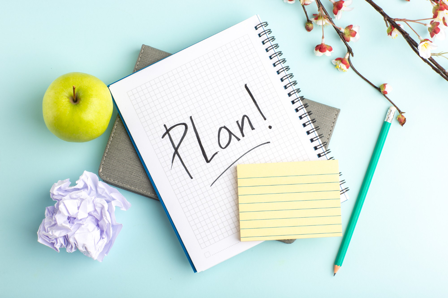 Ziel und Plan