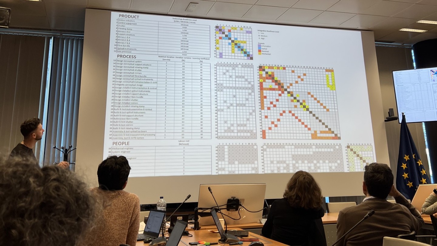 F4E DSM Workshops