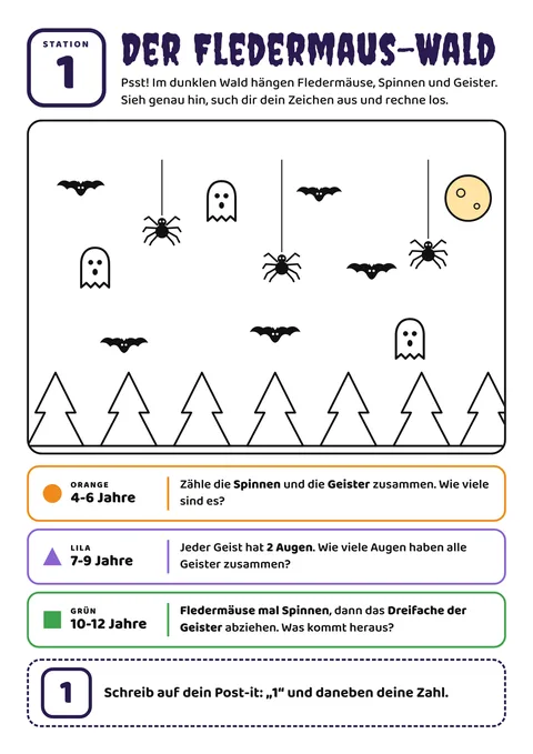 Poster Station 1: Fledermaus-Wald (sparsam)