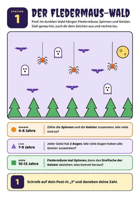 Poster Station 1: Fledermaus-Wald (bunt)
