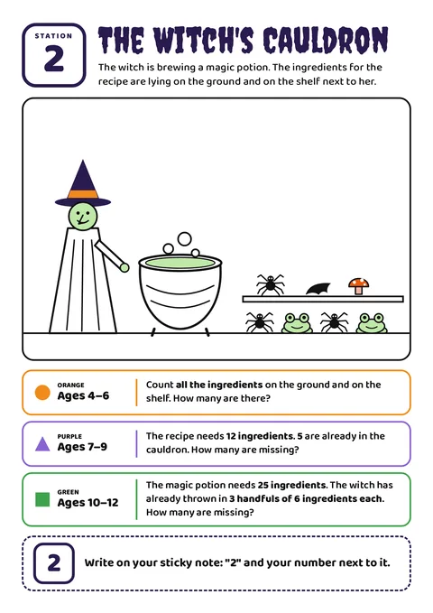 Poster station 2: Witch's Cauldron (ink-saving)