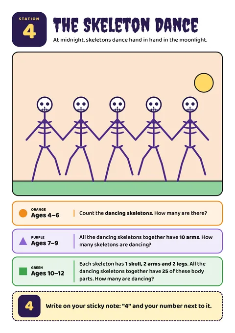 Poster station 4: Skeleton Dance (colour)