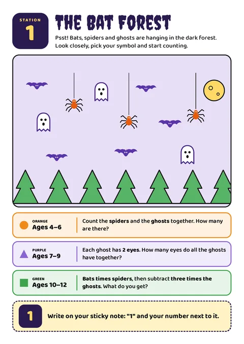 Poster station 1: Bat Forest (colour)