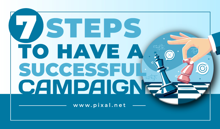 7 Steps to a Successful Marketing Campaign - Blog Post - Pixal ...