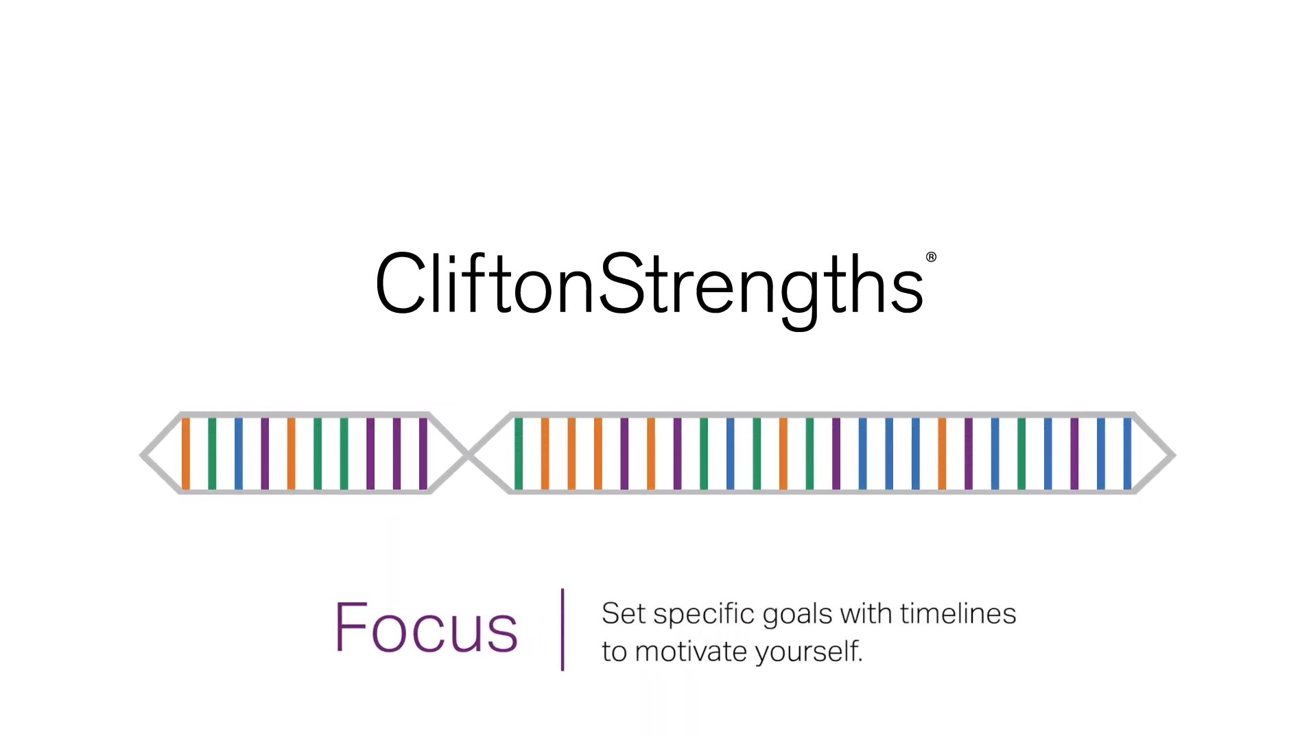 Focus Clifton Strengths Theme Definition Resources The Advantage
