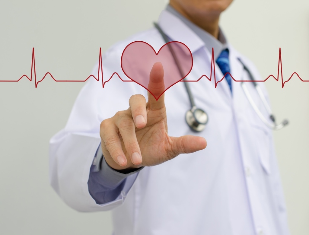 Elektrokardiographie