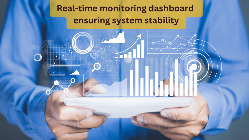 Real-time monitoring dashboard ensuring system stability