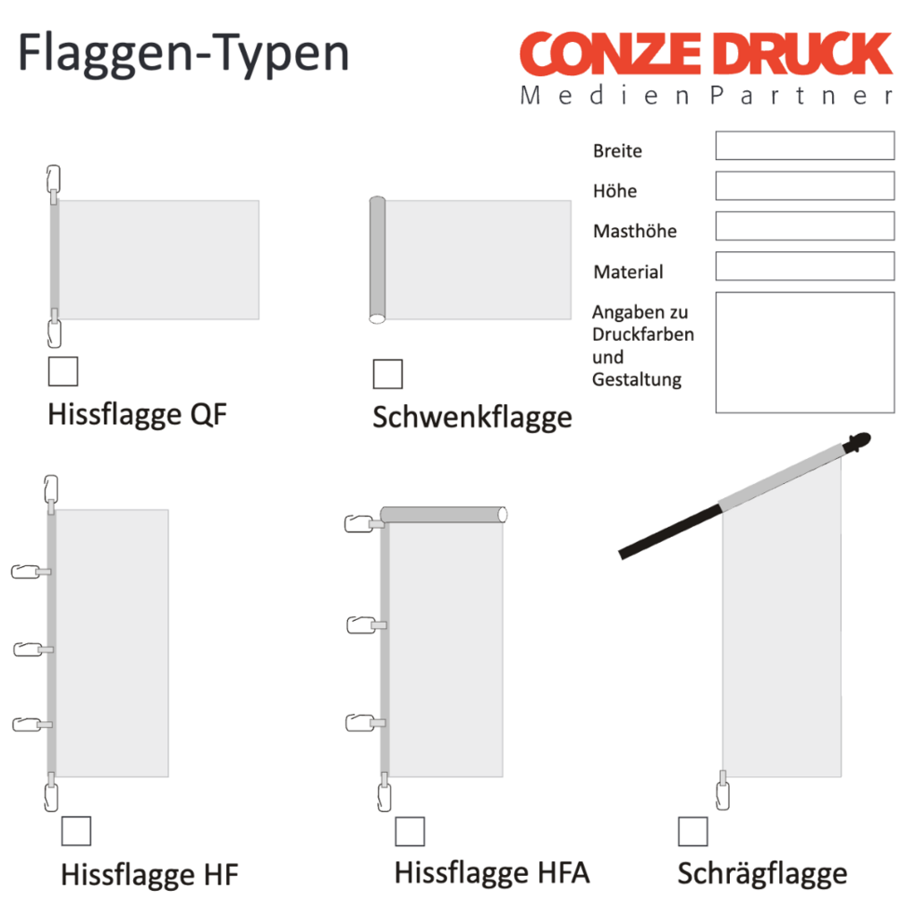 Flaggen-Typen