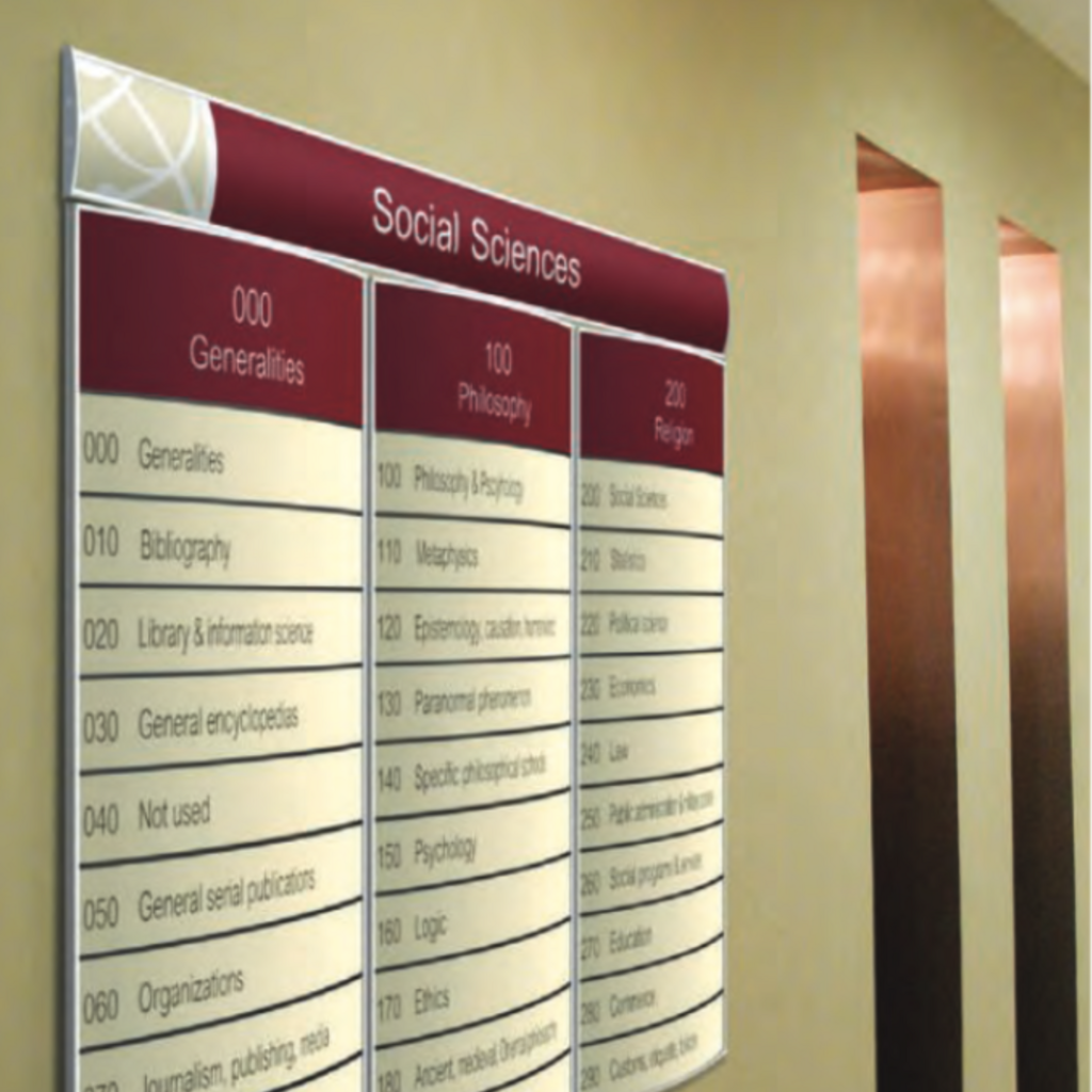 Beschriftung Vista Schildersysteme Wayfinding