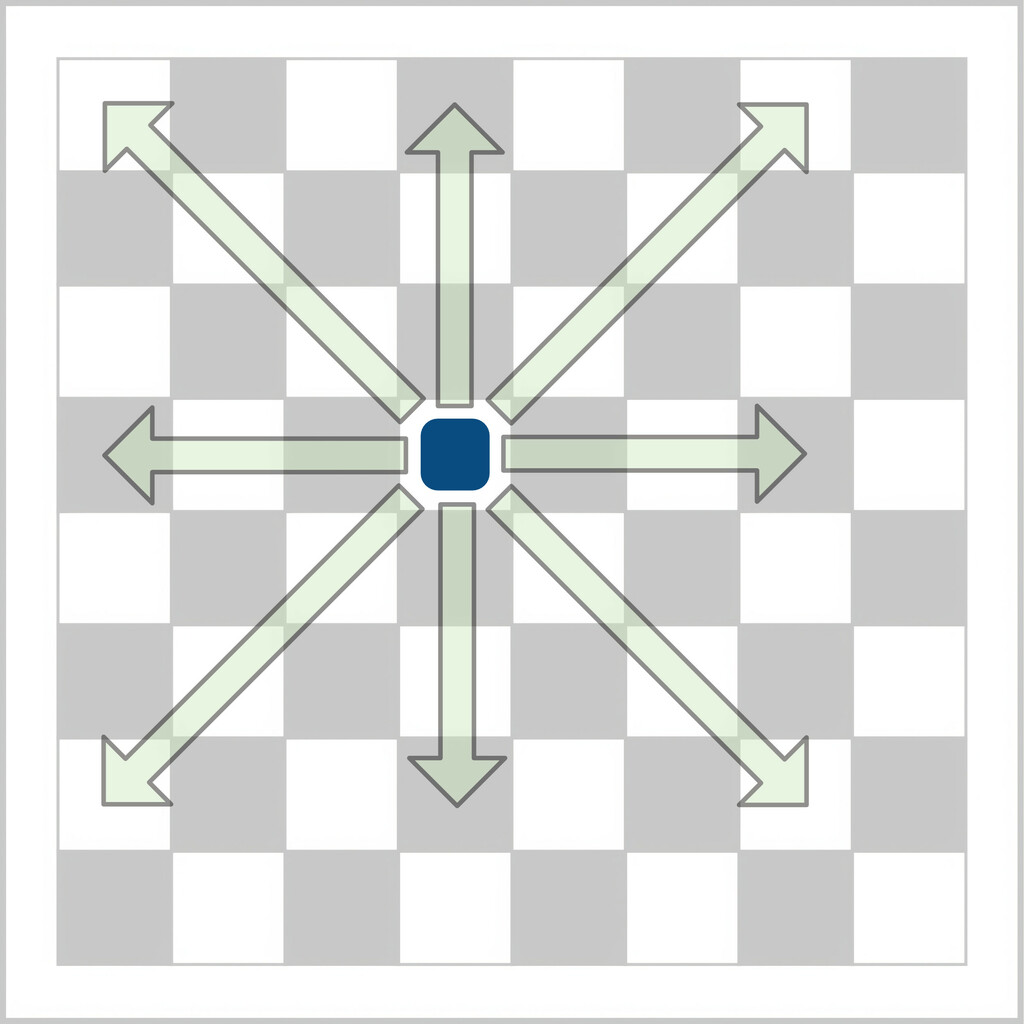 Rigid Ocean and Land Moves in Natura