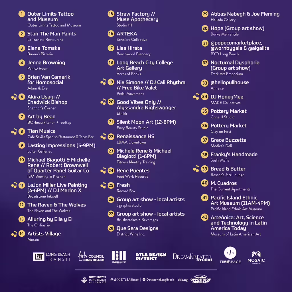 Art + Design Walk Map Key