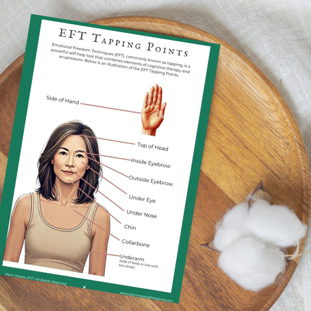 Picture of a PDF tapping points diagram
