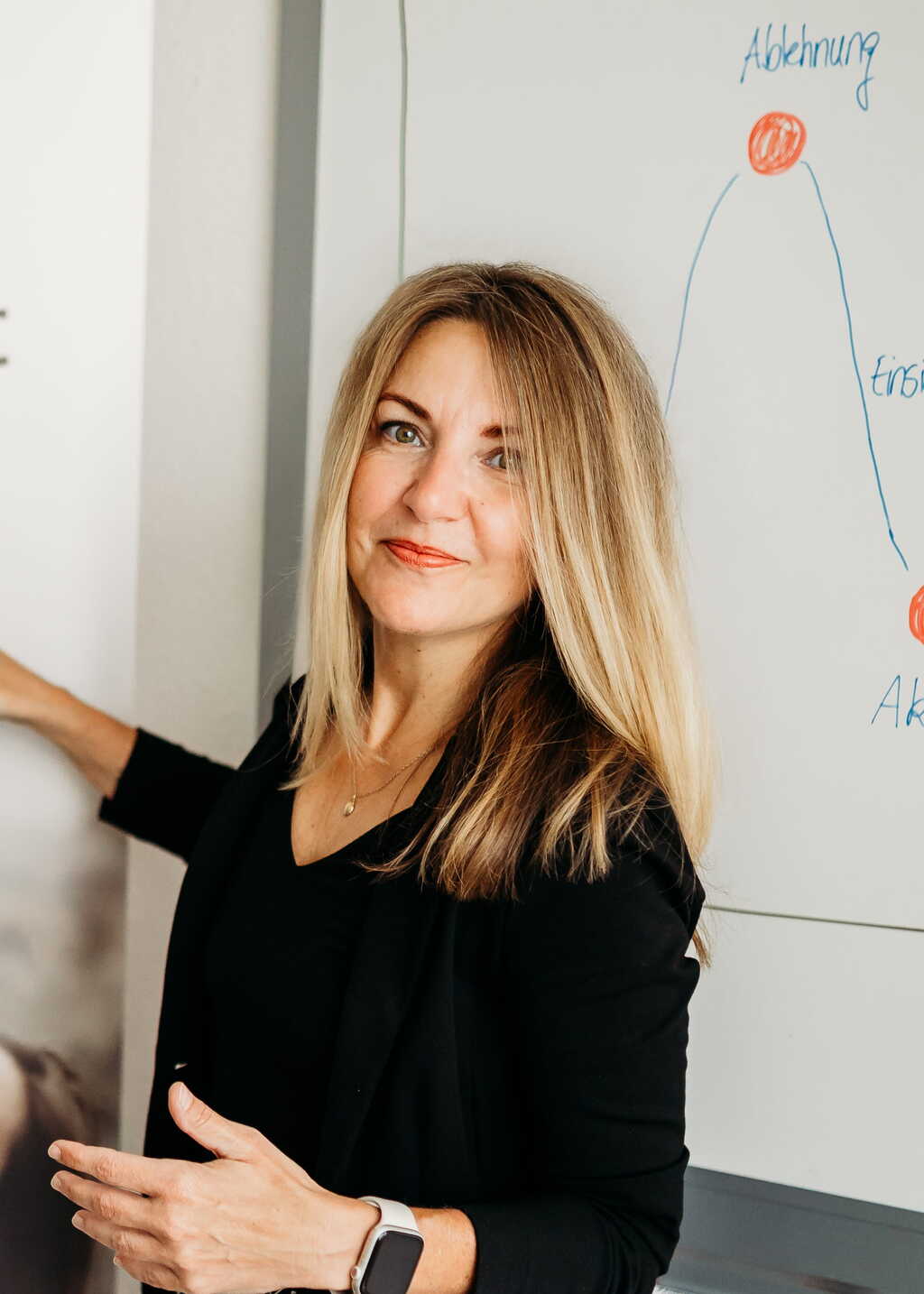 Anke Ruthenberg