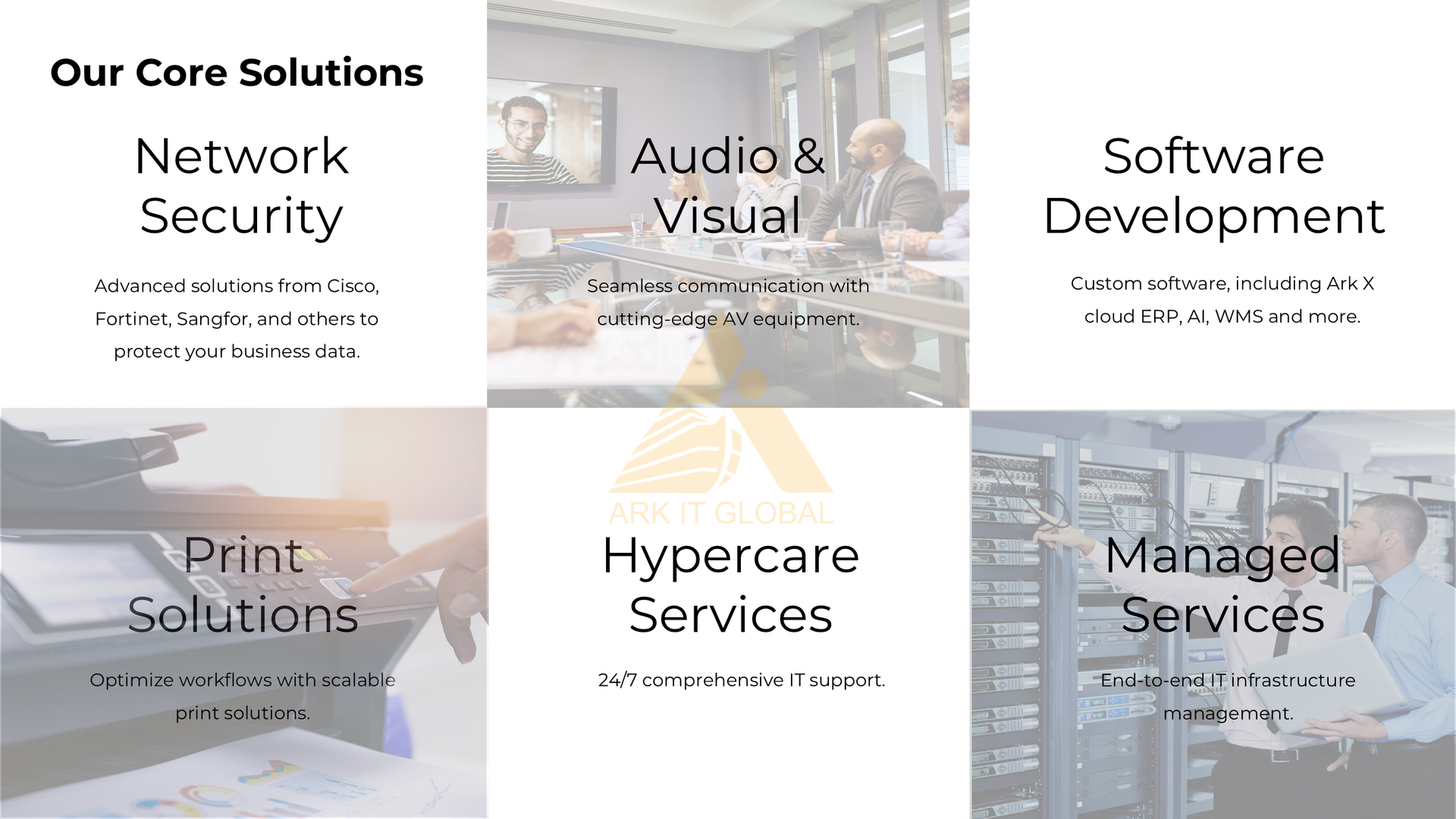 Ark IT Global 6 Pillar Products & Solutions