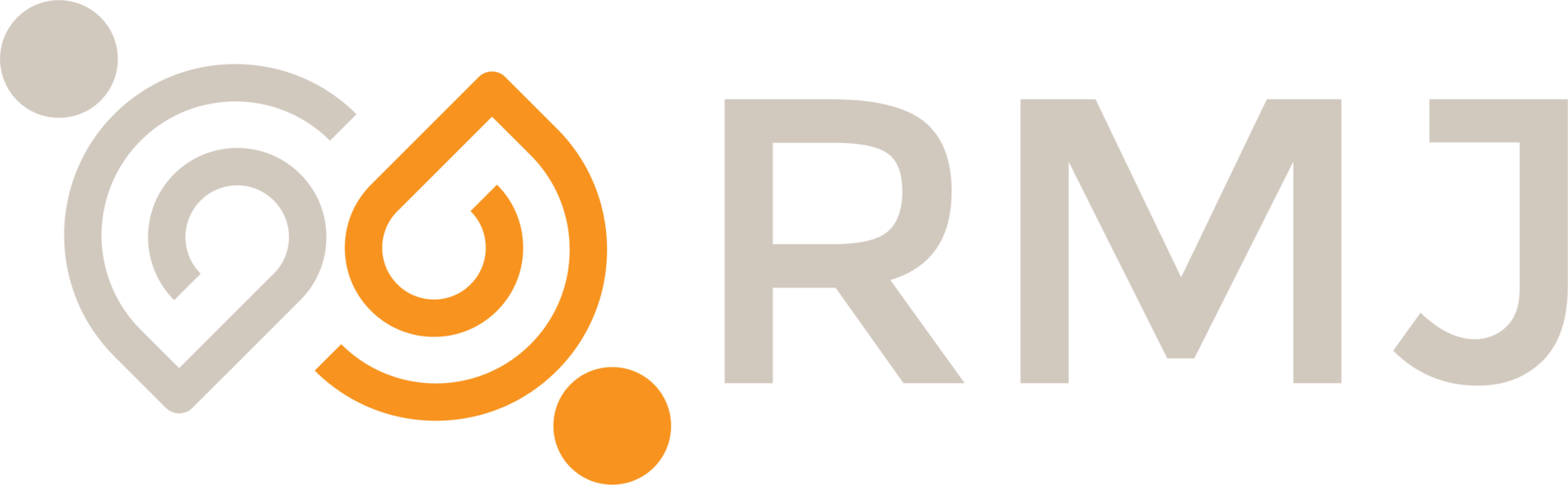 RMJ Careeer GmbH