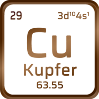 Fritz Wever GmbH - Leistungen - Kupfer