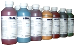 Umweltverträglichkeit der Produkte