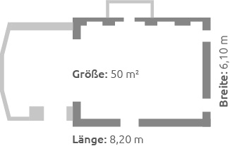 Schloss Basthorst Hotel Tagung