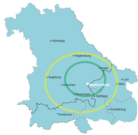 Medizintechnik Abwicklung