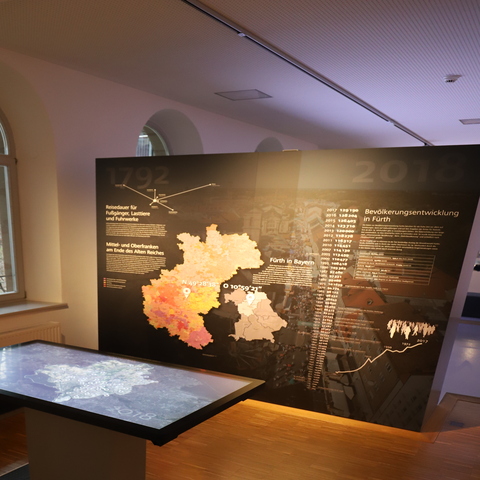© Stadtmuseum Fürth
