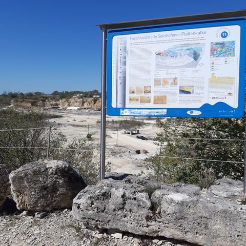 Geotop Tafel Quelle: Touristinformation Museum Solnhofen