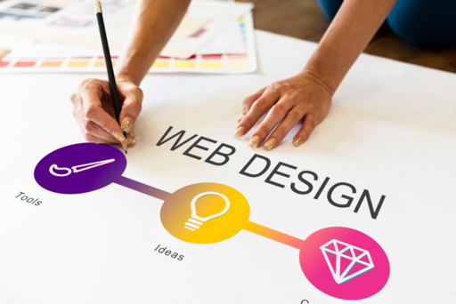 Close up of web design process infographic