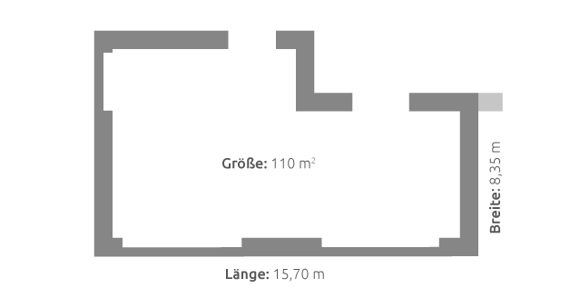 Schloss Basthorst Hotel Tagung