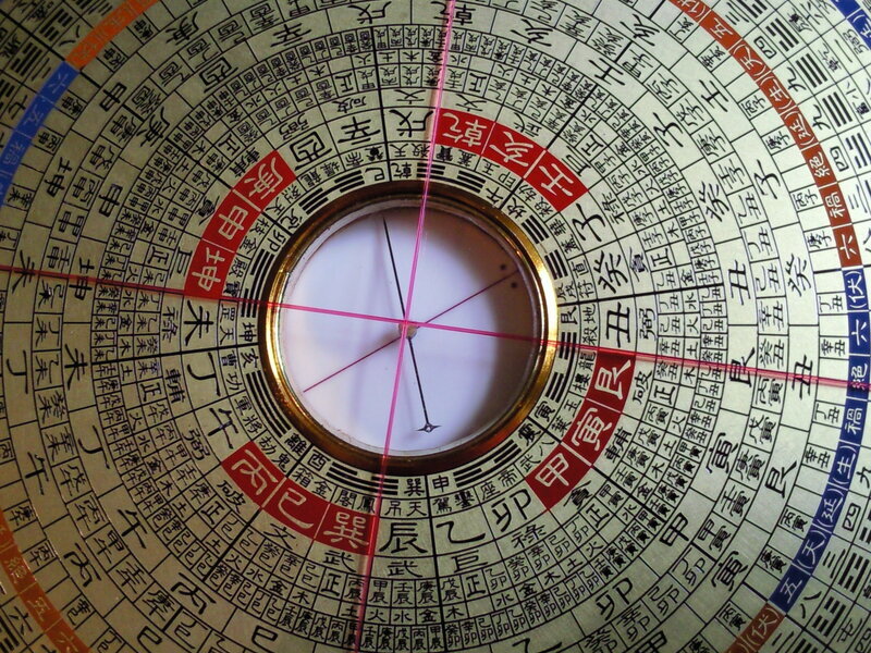 Lopan – chinesisches Feng Shui Kompassrad