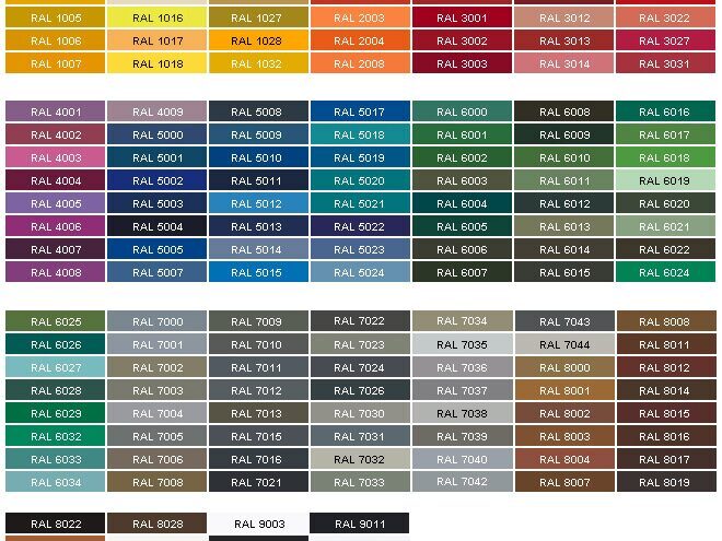 Farbpalette RAL