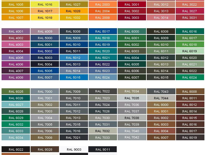 Farbpalette RAL