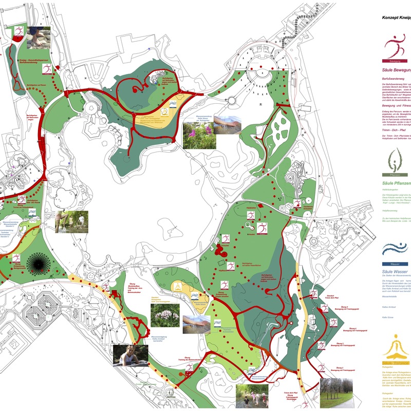 Gesundheitsparcours über 6 Kilometer im Erholungspark Britzer Garten, Berlin