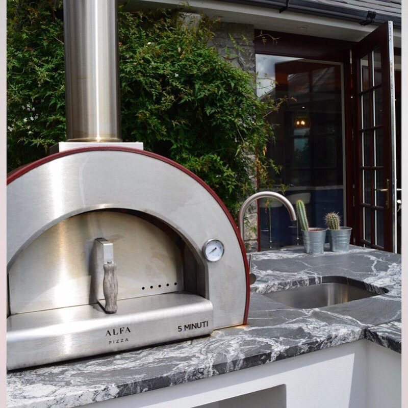 LOREM IPSUM DOLOR SIT AMET