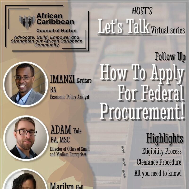 How to apply for federal procurement 