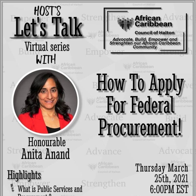 How to apply for federal procurement 
