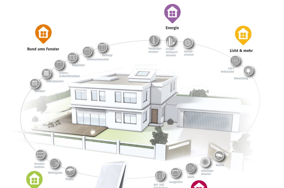 DSP Montagebau - Montagebauer in Kassel